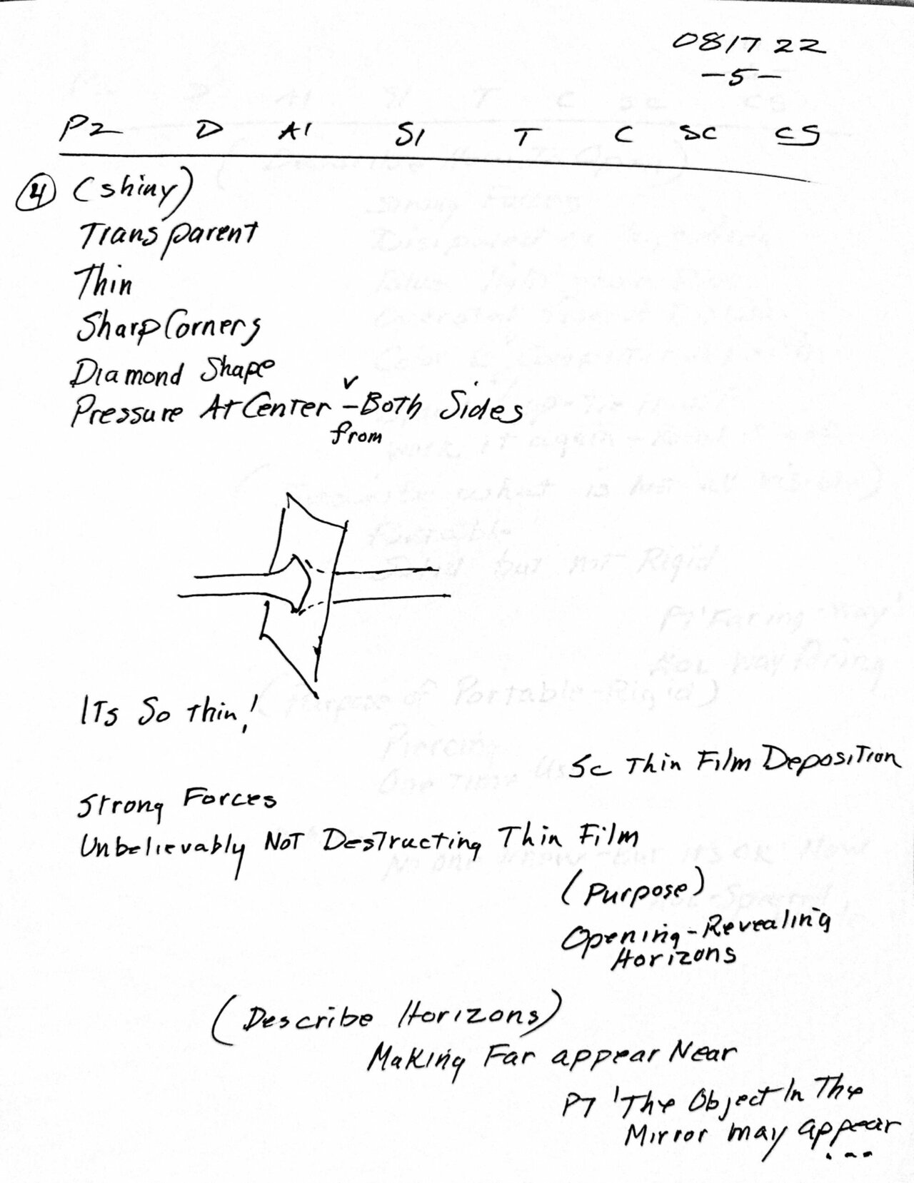Session sketch with annotated impressions