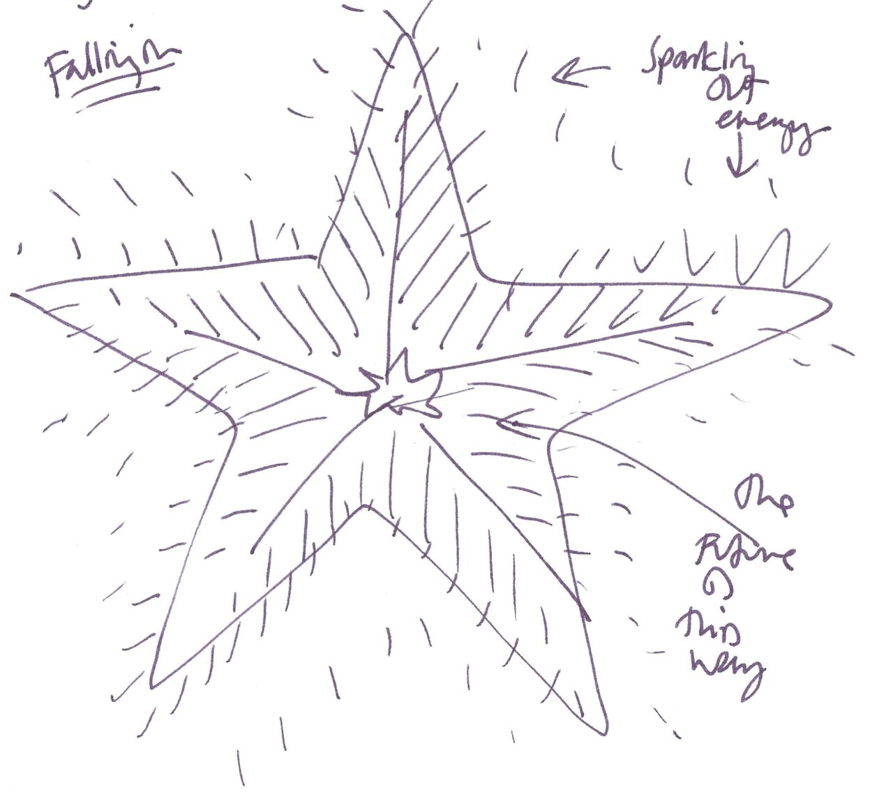 Structural sketch from a remote viewing session