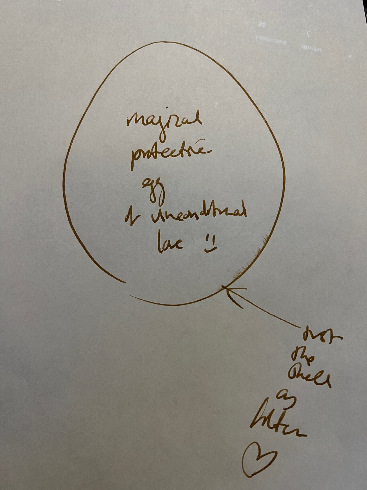 Working notes from an OPRV session